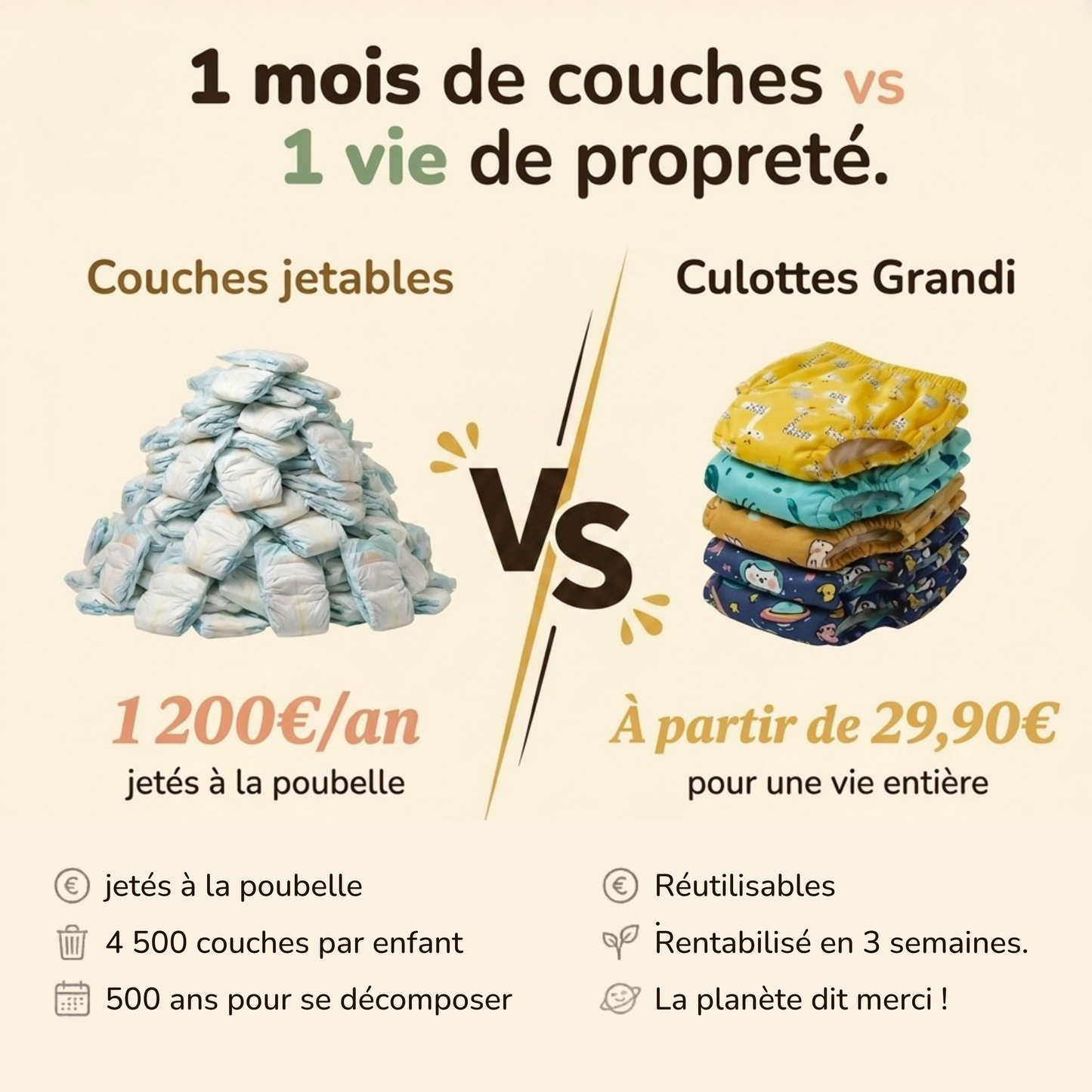 Culottes d'apprentissages